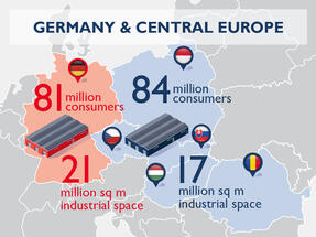 Central Europe’s opportunity lies in the co-operation of regions