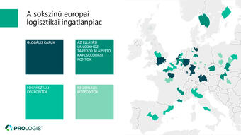 Beneath the Surface of a Growing European Logistics Real Estate Market