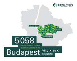 Prologis Launches European Programme to Reduce and Mitigate Carbon Footprint and Protect Rainforests