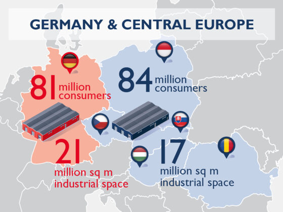 Central Europe’s opportunity lies in the co-operation of regions