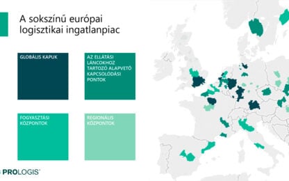 Beneath the Surface of a Growing European Logistics Real Estate Market