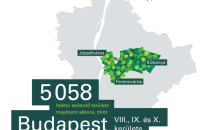 Prologis Launches European Programme to Reduce and Mitigate Carbon Footprint and Protect Rainforests