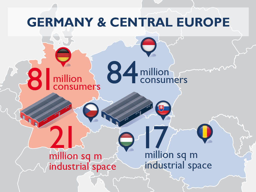 Central Europe’s opportunity lies in the co-operation of regions